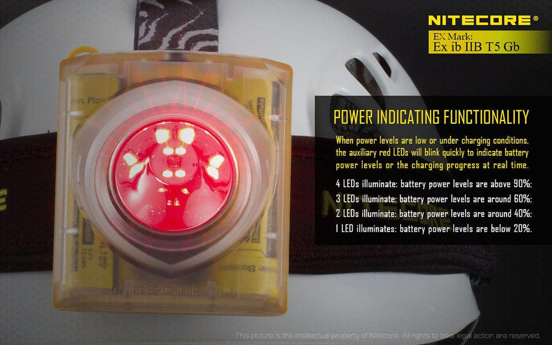 EH1 - 260 lumens (Headband included) - Nitecore Singapore