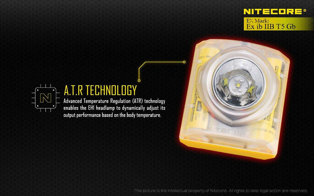 EH1 - 260 lumens (Headband included) - Nitecore Singapore