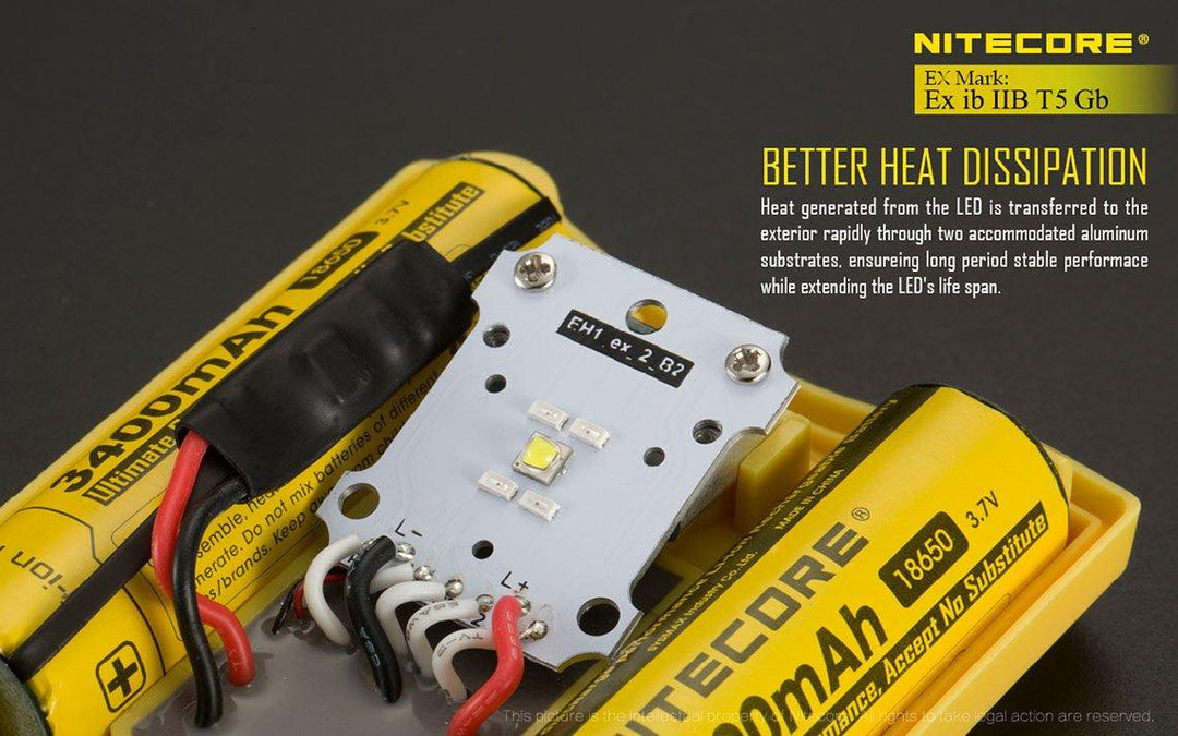 EH1 - 260 lumens (Headband included) - Nitecore Singapore