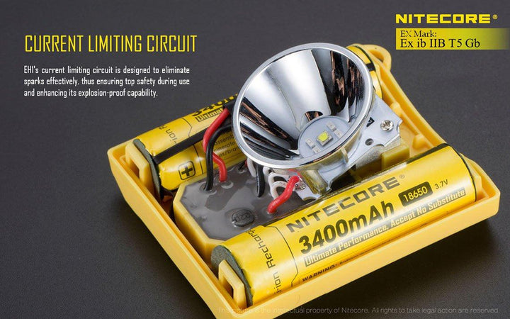 EH1 - 260 lumens (Headband included) - Nitecore Singapore