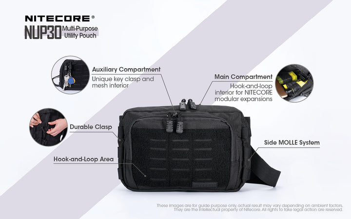 NUP30 - MOLLE Utility Pouch