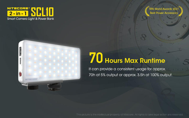 SCL10 - 2-in-1 Light & Power Bank (10,000mAh 18W) - Nitecore Singapore