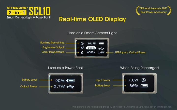 SCL10 - 2-in-1 Light & Power Bank (10,000mAh 18W) - Nitecore Singapore