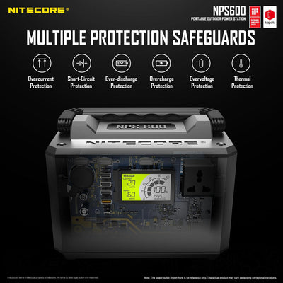 NPS600 (594Wh) Portable Power Station