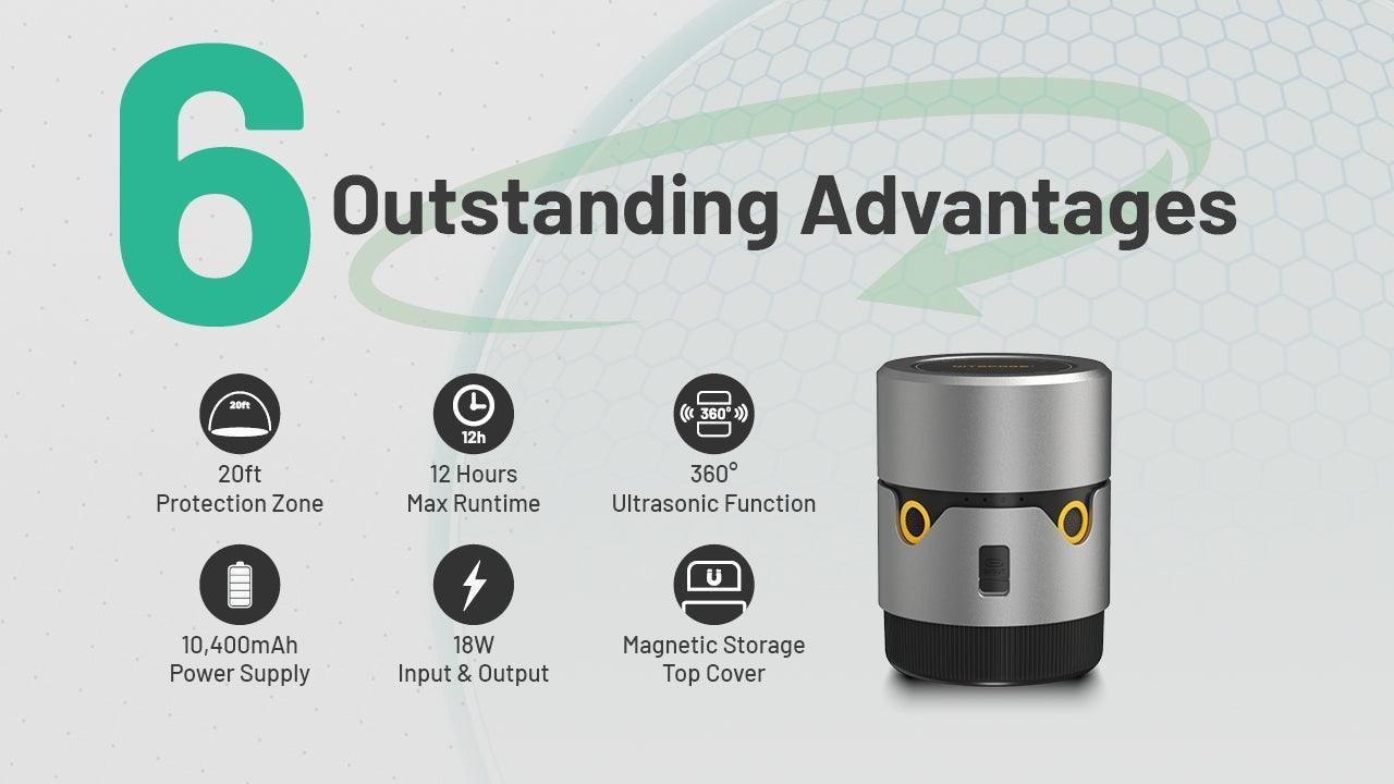 EMR30 Electronic Mosquito Repeller