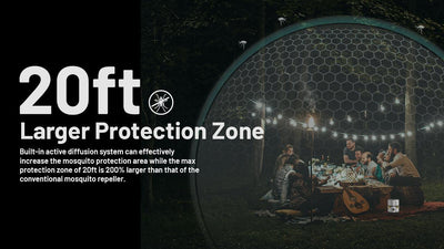 EMR30 Electronic Mosquito Repeller