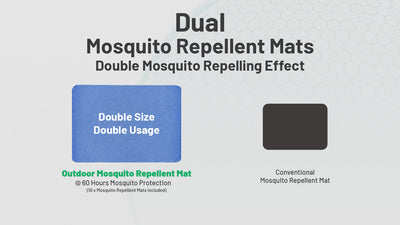 EMR30 Electronic Mosquito Repeller