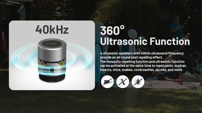 EMR30 Electronic Mosquito Repeller