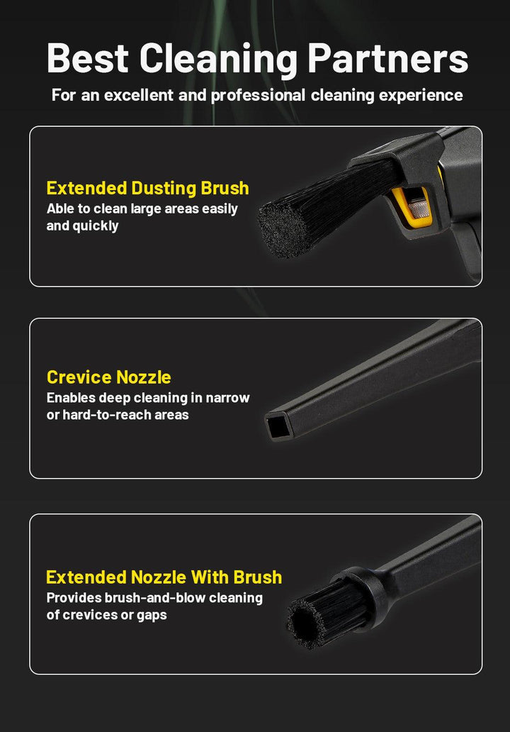 BB2 Multipurpose Cleaning Kit - Nitecore Singapore