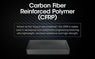 CARBO 20000 Carbon Fiber Energy Brick (20,000mAh 3A)