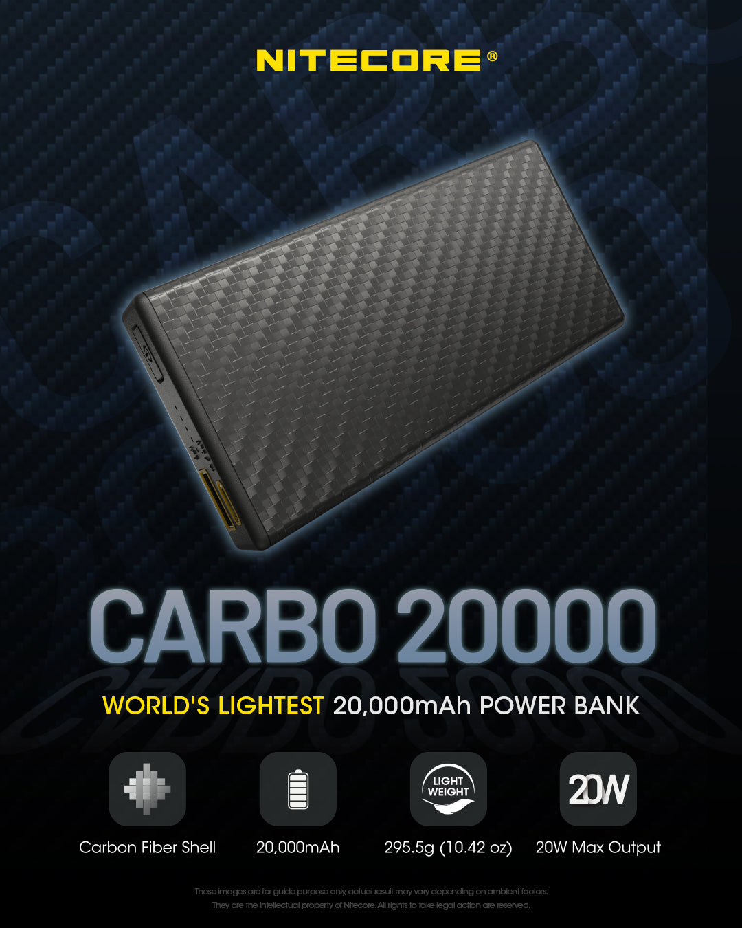 CARBO 20000 Carbon Fiber Energy Brick (20,000mAh 3A)
