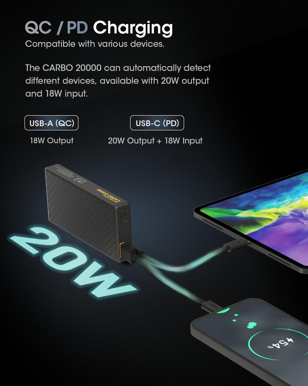 CARBO 20000 Carbon Fiber Energy Brick (20,000mAh 3A)