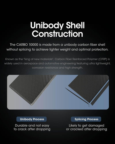 CARBO 10000 Carbon Fiber Energy Brick (10,000mAh 3A)