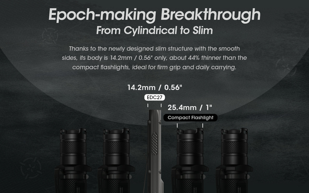 EDC27 - 3000 lumens (Bundle)