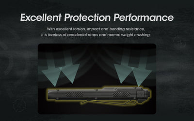EDC27 - 3000 lumens (Bundle)