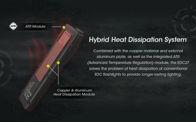 EDC27 - 3000 lumens (Bundle)