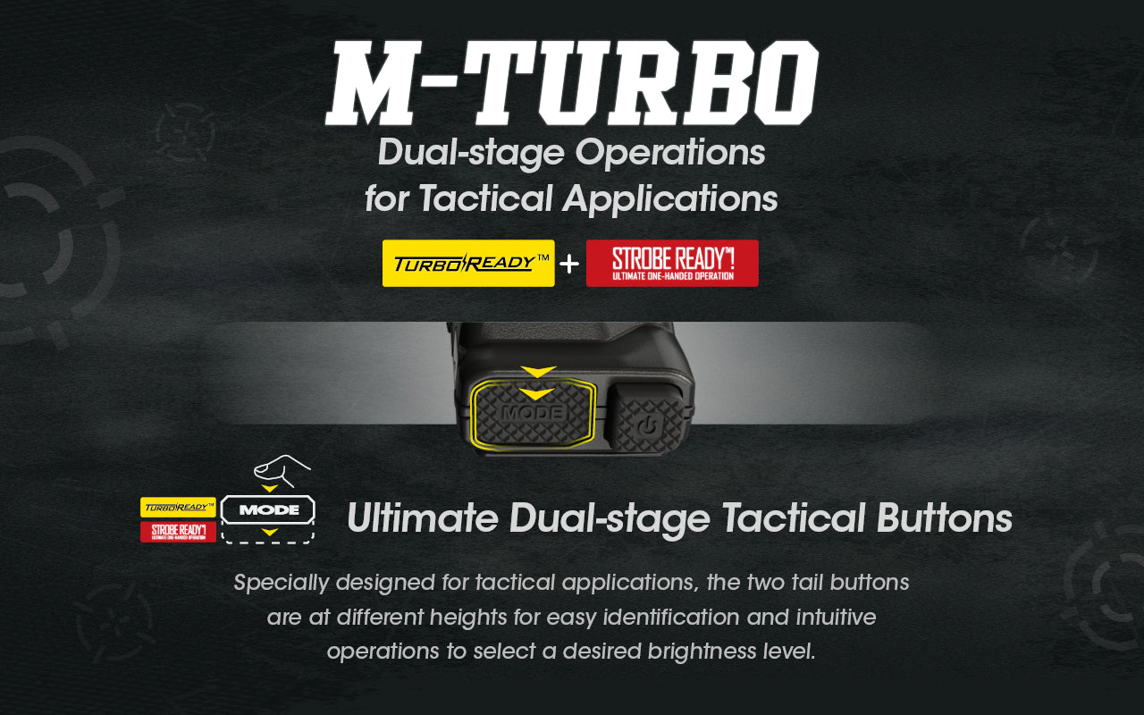 EDC27 - 3000 lumens (Bundle)