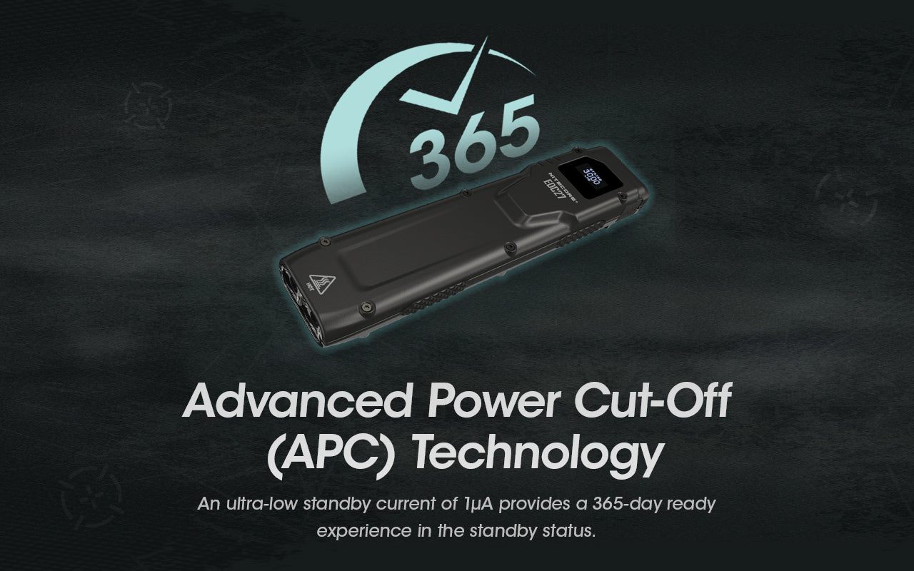 EDC27 - 3000 lumens (Bundle)