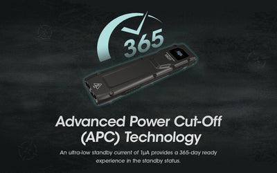 EDC27 - 3000 lumens (Bundle)