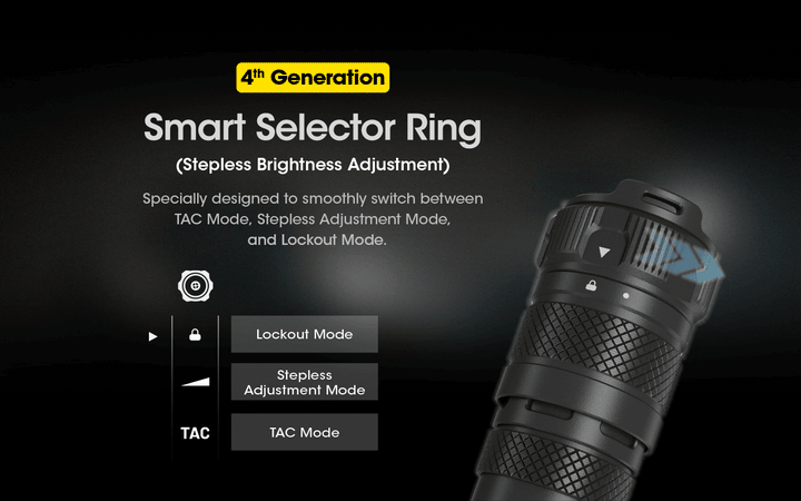 SRT7i - 3000 lumens - Nitecore Singapore