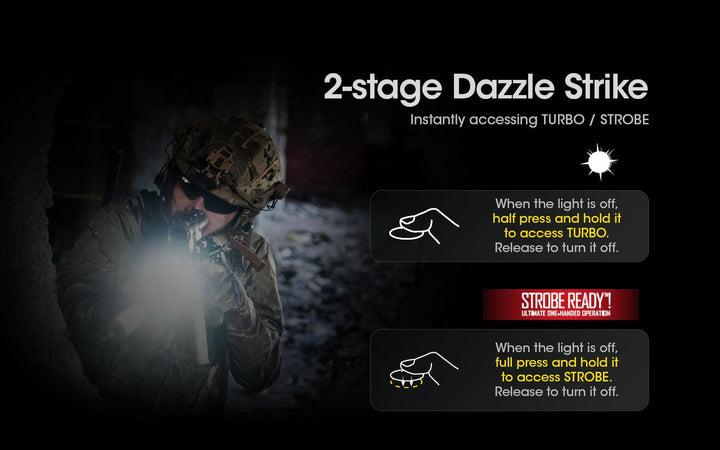 SRT7i - 3000 lumens - Nitecore Singapore