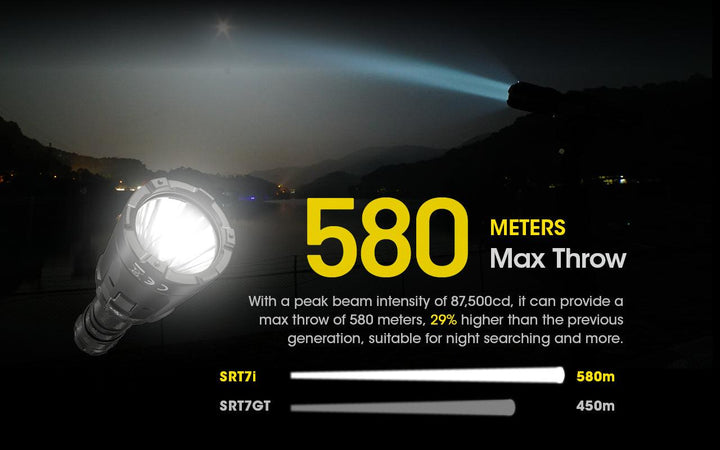 SRT7i - 3000 lumens - Nitecore Singapore