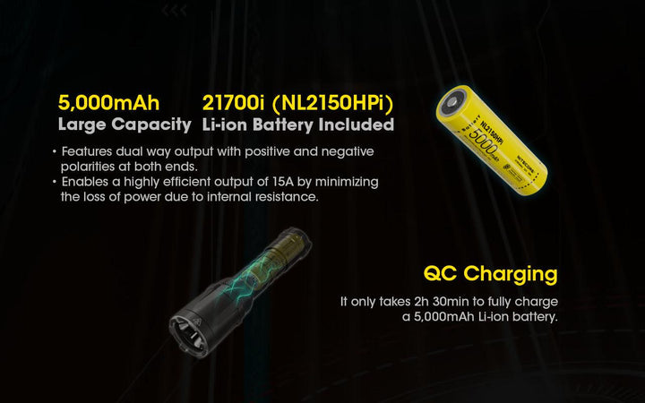 SRT7i - 3000 lumens - Nitecore Singapore