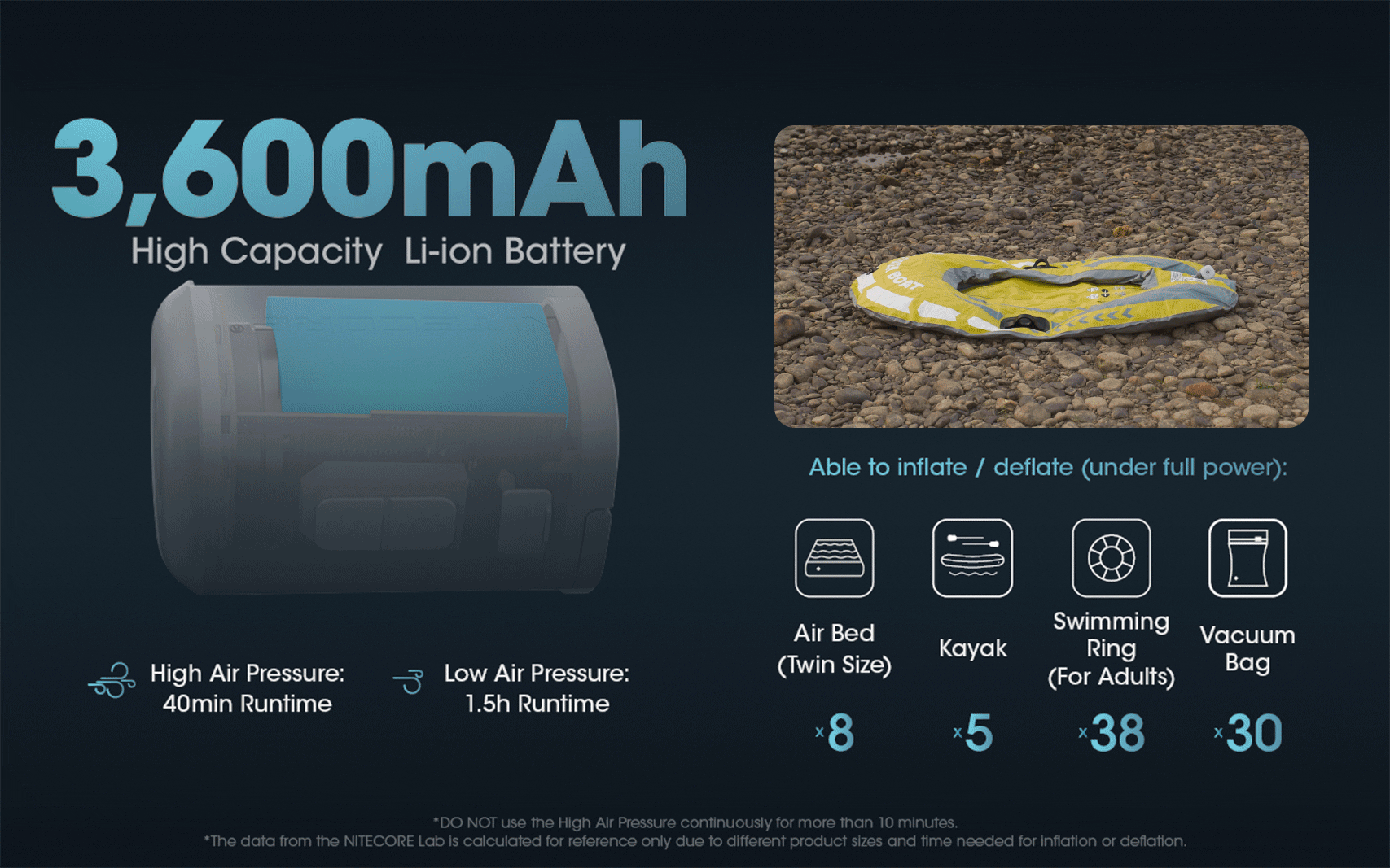 AP10 - Electric Air Pump (4.5 kPa) – Nitecore Singapore