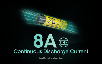 NL1836HP (18650 - 3600mAh - 8A)