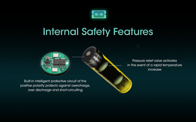 NL1836HP (18650 - 3600mAh - 8A)