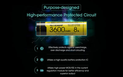 NL1836HP (18650 - 3600mAh - 8A)