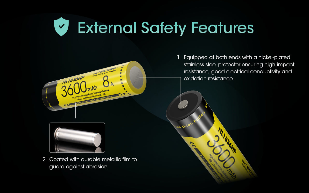 NL1836HP (18650 - 3600mAh - 8A)