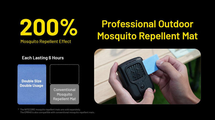EMR40 Electronic Mosquito Repellent - Nitecore Singapore