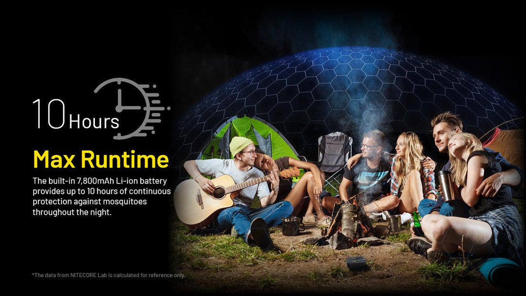 EMR40 Electronic Mosquito Repellent - Nitecore Singapore