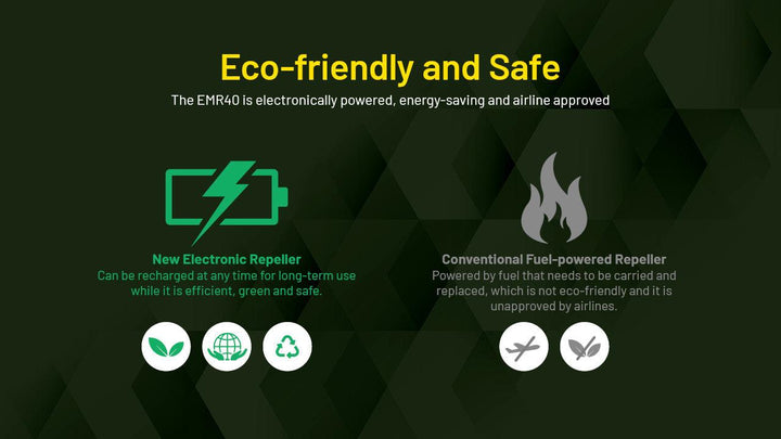 EMR40 Electronic Mosquito Repellent - Nitecore Singapore