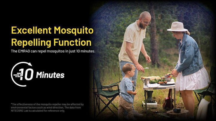 EMR40 Electronic Mosquito Repellent - Nitecore Singapore