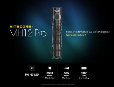 MH12 PRO - 3300 lumens