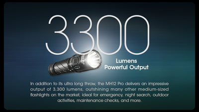 MH12 PRO - 3300 lumens