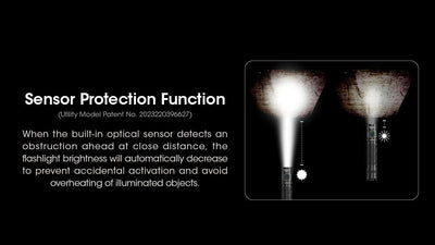 MH12 PRO - 3300 lumens