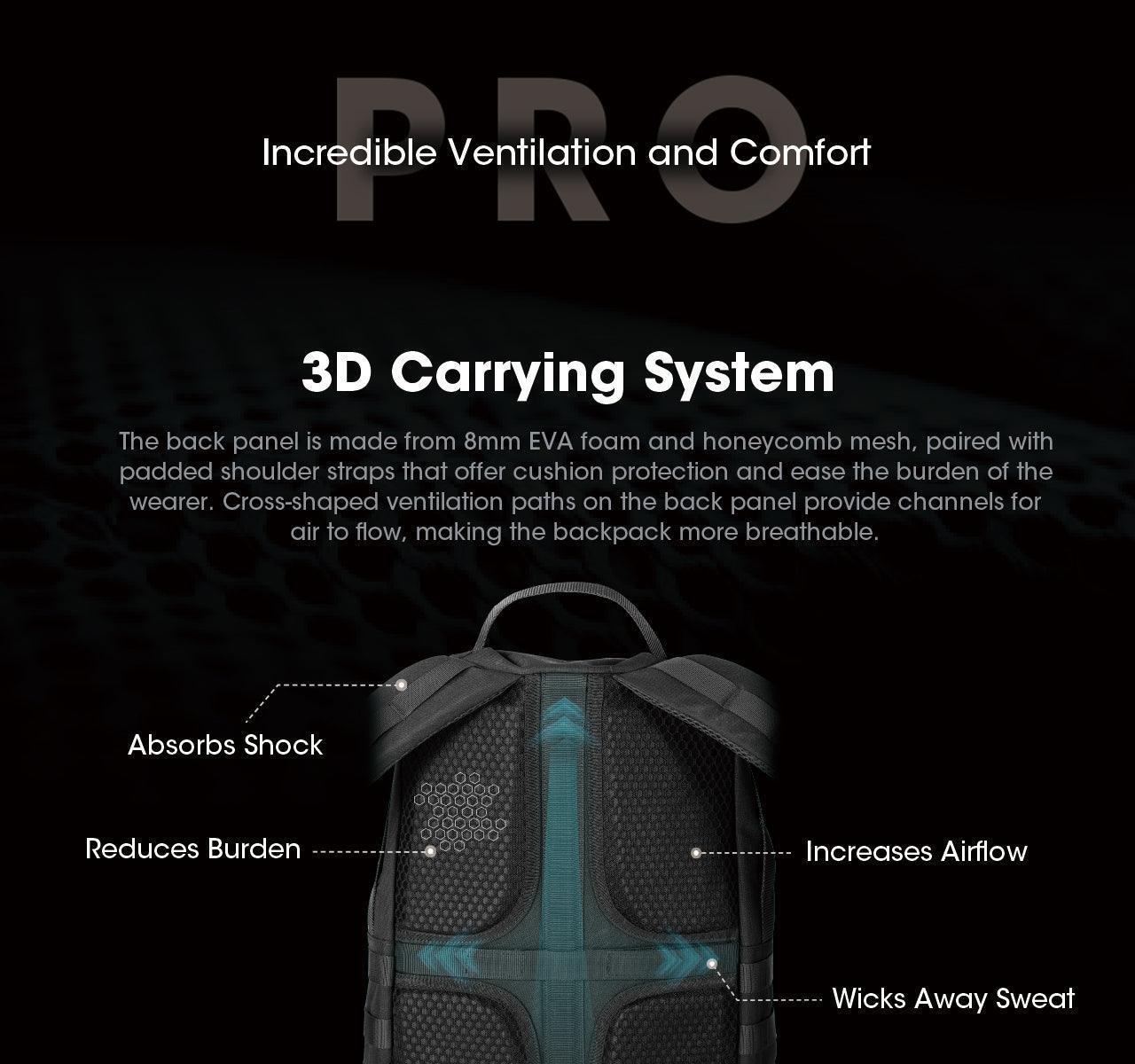 BP23 PRO QUICK ACCESS BACKPACK - 23L CAPACITY