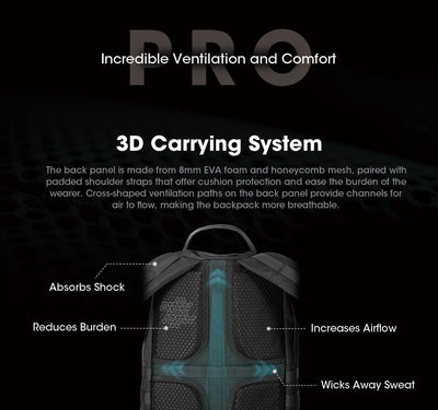 BP23 PRO QUICK ACCESS BACKPACK - 23L CAPACITY