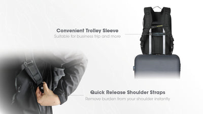 BP23 PRO QUICK ACCESS BACKPACK - 23L CAPACITY