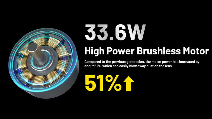 BB21 - Electronic Dust Blower (80km/h) - Nitecore Singapore