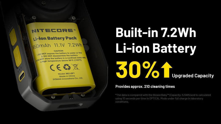 BB21 - Electronic Dust Blower (80km/h) - Nitecore Singapore