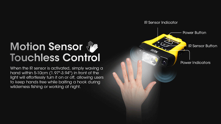 NU11 - 150 lumens - Nitecore Singapore