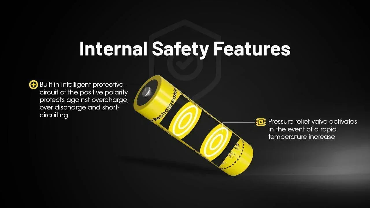 NL2153HP (21700 - 5300mAh - 20A) – Nitecore Singapore