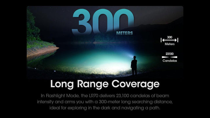 LR70 - 3000 lumens - Nitecore Singapore