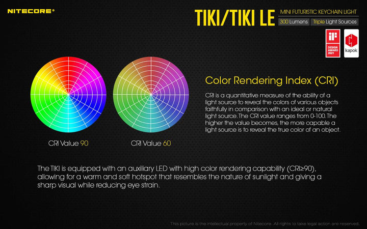 TIKI LE - 300 lumens - Nitecore Singapore