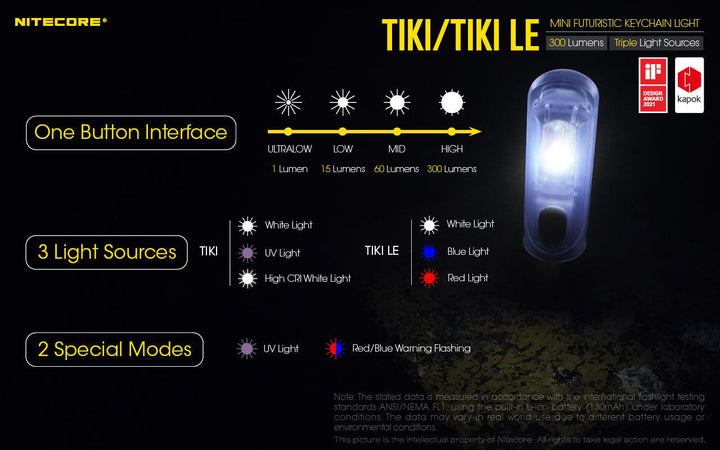 TIKI LE - 300 lumens - Nitecore Singapore