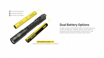 MT2A PRO - 1000 lumens